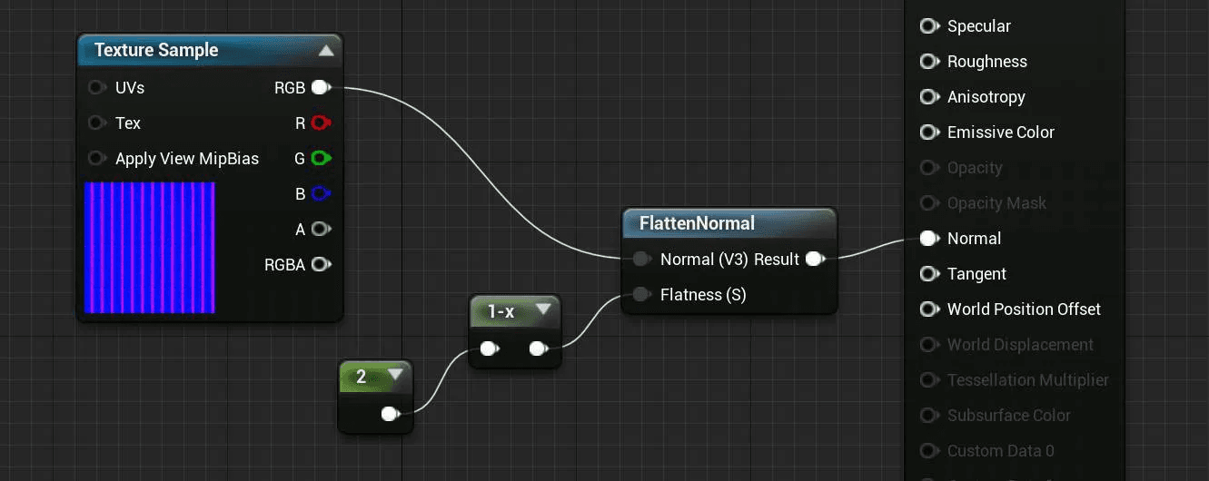 完全ガイド：Unreal EngineでのPBRテクスチャの使い方